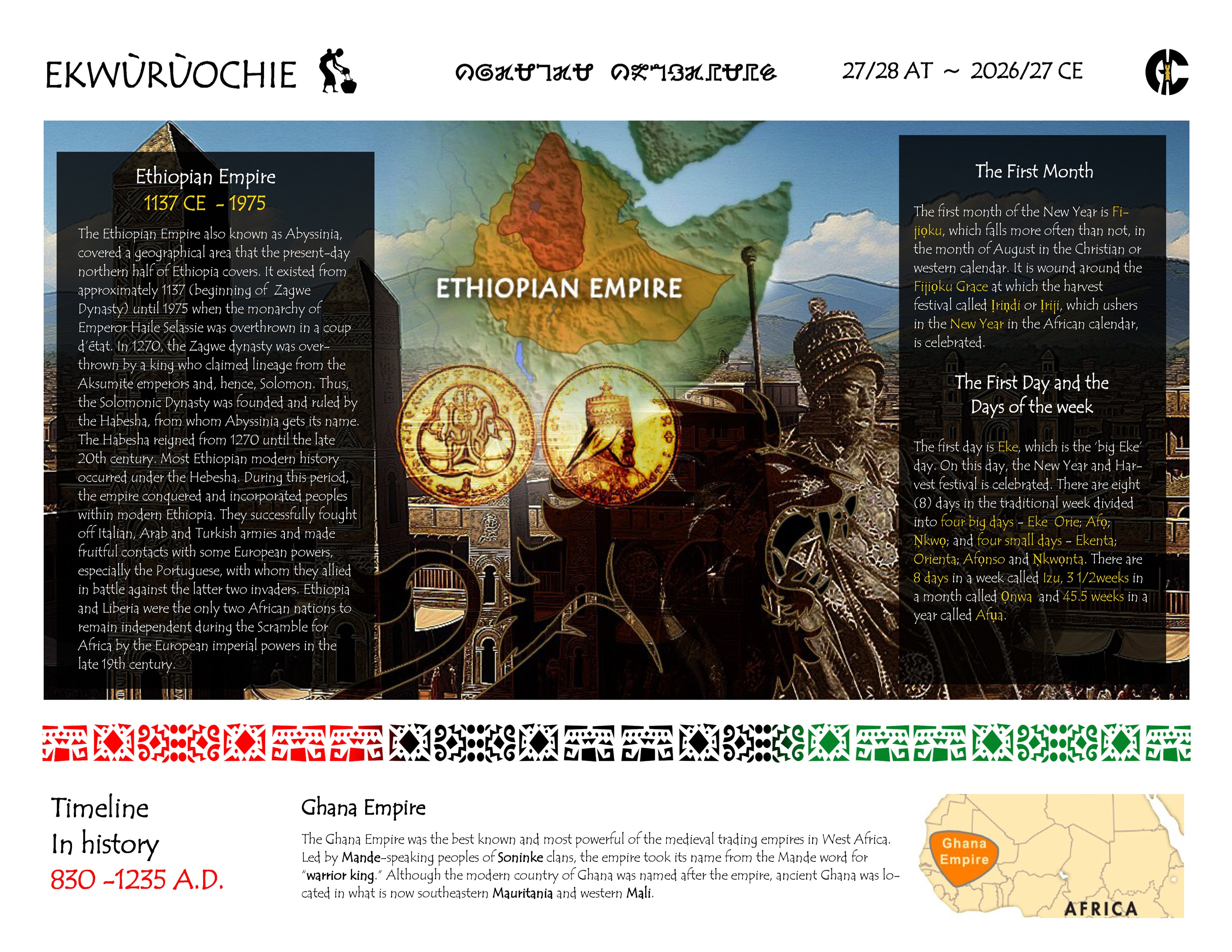 African Empires & Kingdoms