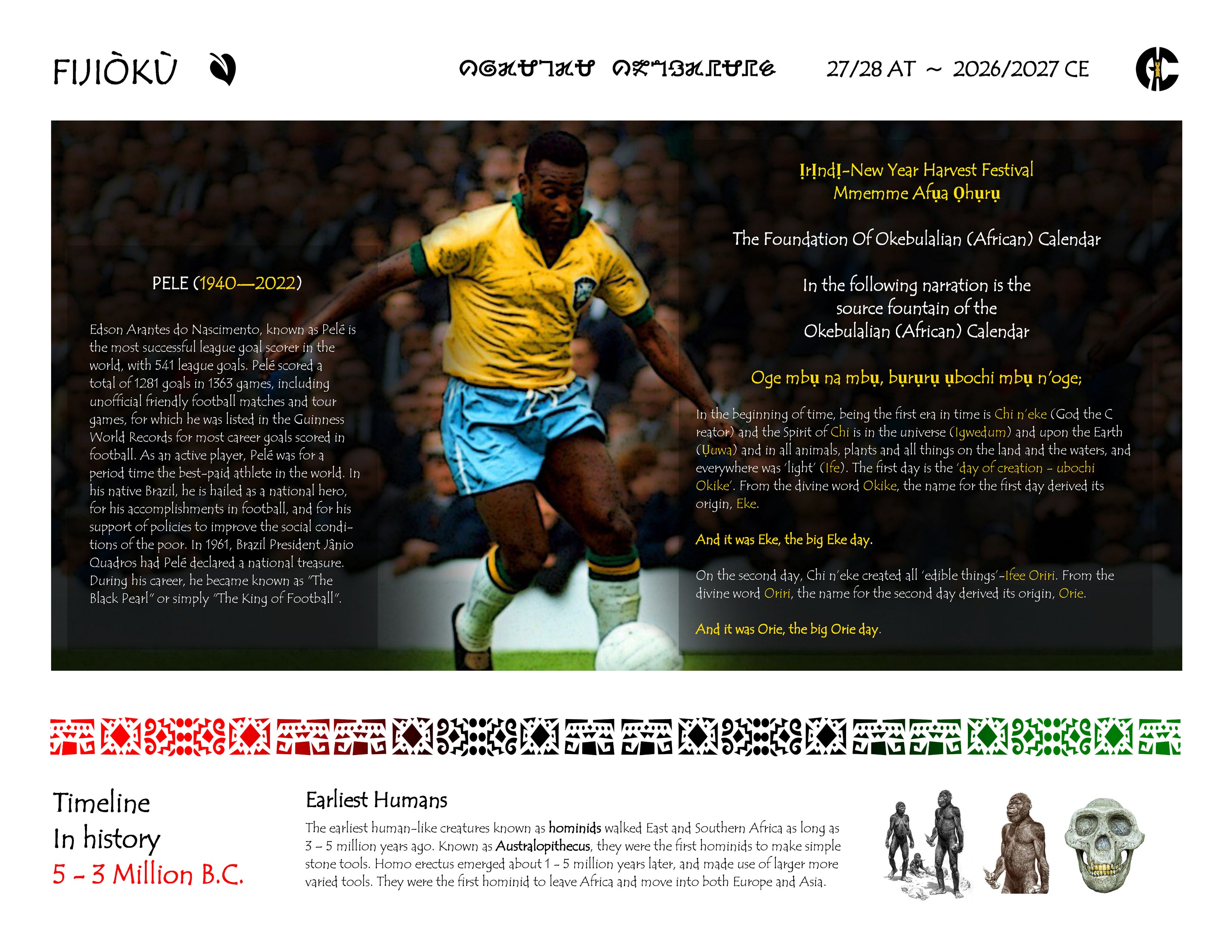 African Sports Icons