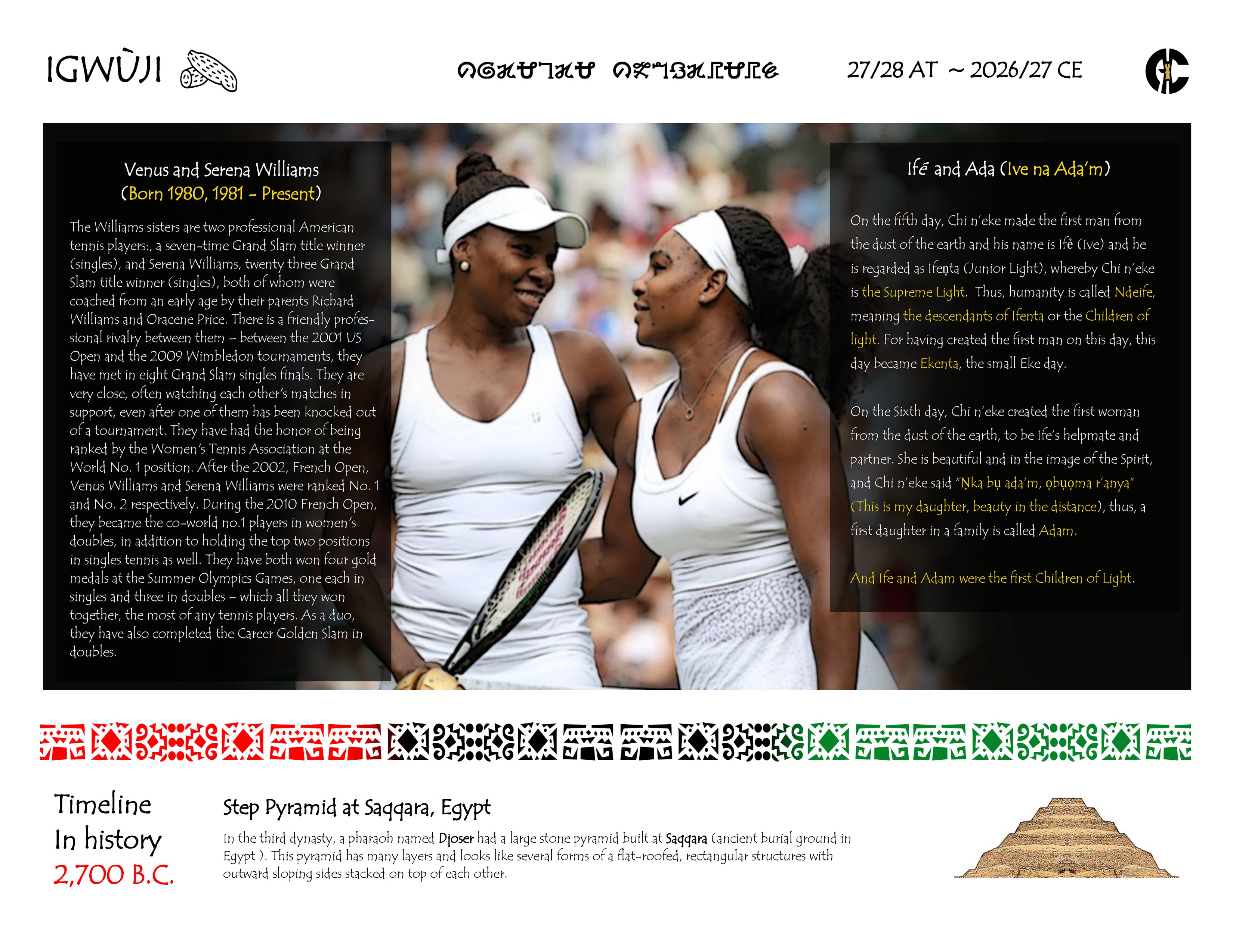 African Sports Icons